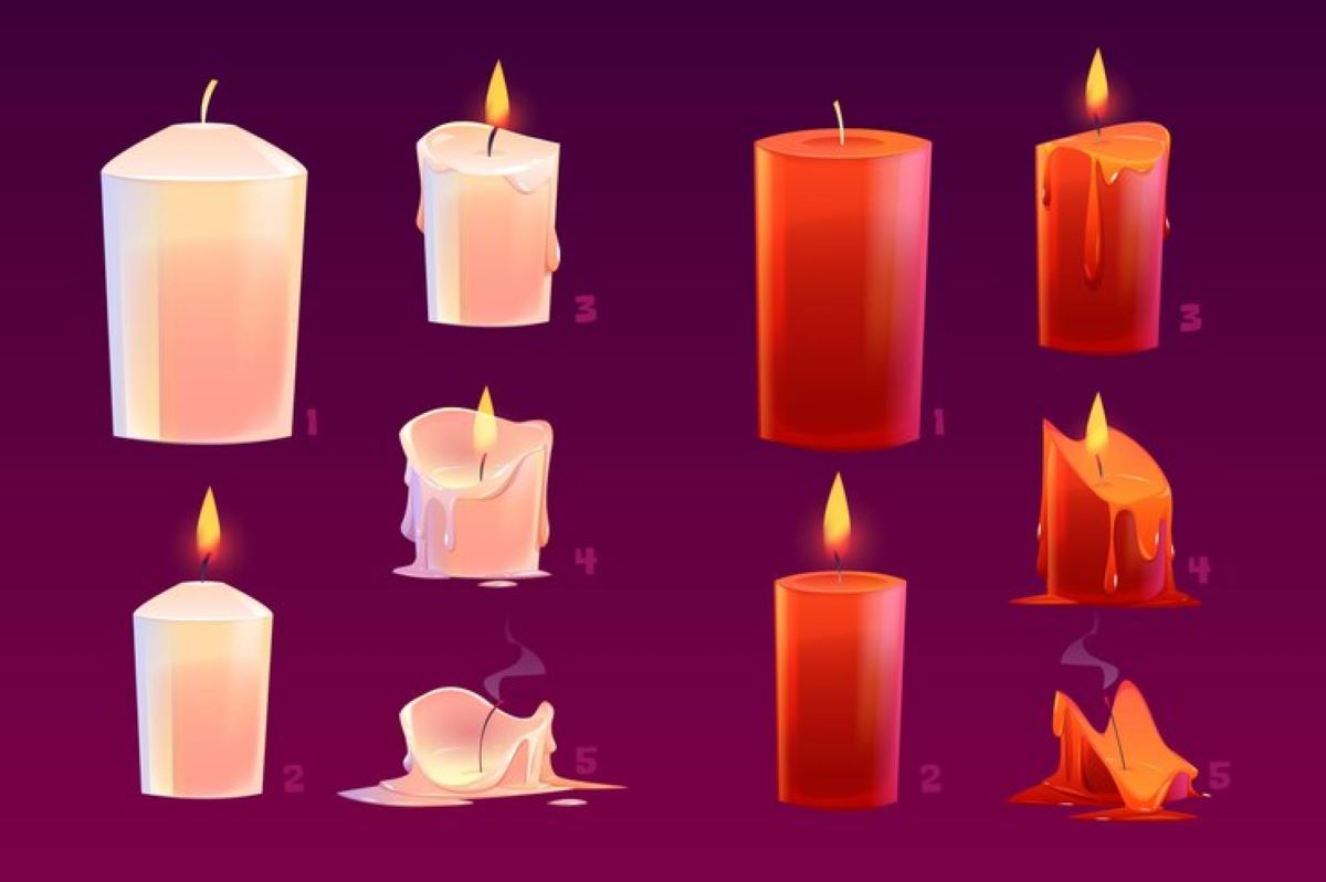 Read more about the article Essential Candle Wick Supplies Every Candle Maker Should Have