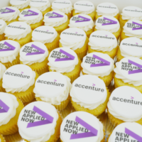 Corporate Logo Cupcakes in Sydney: How Branded Cakes Work for Events